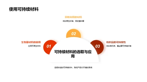 可持续时尚的发展与挑战
