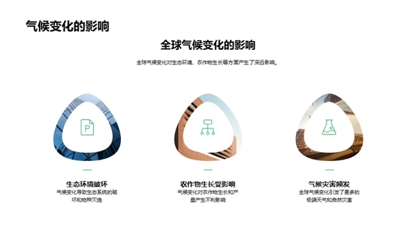 谷雨气候应变策略