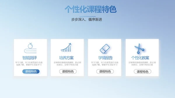 学校教育教学培训动态PPT模板