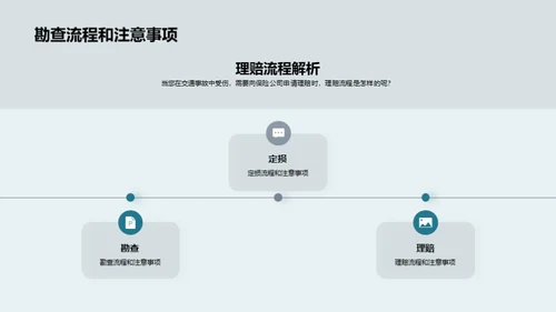 简约风财务金融教学课件PPT模板