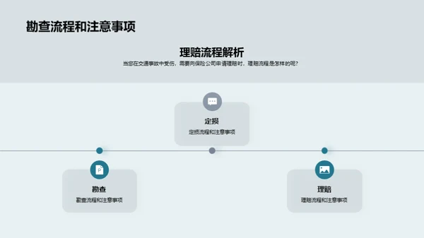 简约风财务金融教学课件PPT模板