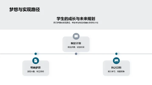 五年级，我们的奋斗历程