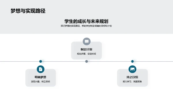 五年级，我们的奋斗历程