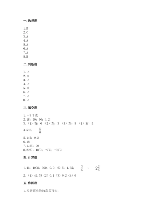 六年级下册数学期末测试卷含答案【巩固】.docx