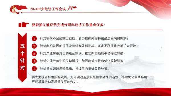 中央经济工作会议总书记重要讲话学习PPT课件