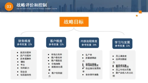 集团公司企业战略管理培训通用PPT模板