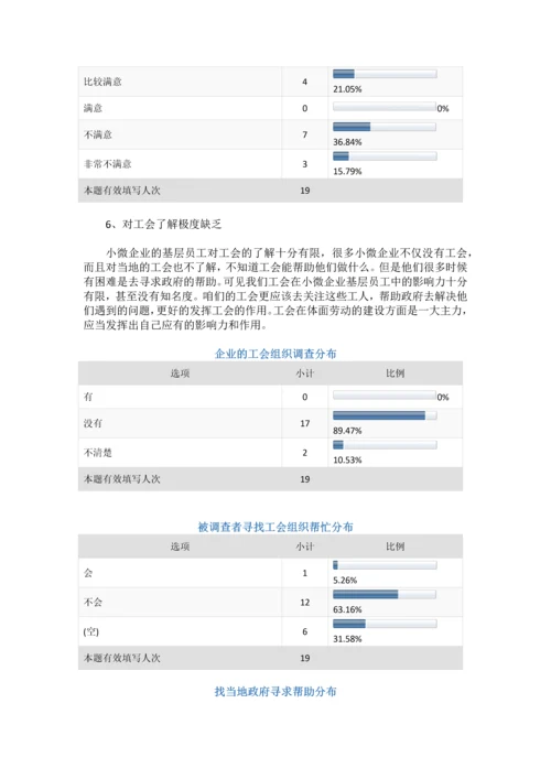 小微企业基层员工体面劳动状况调查报告--毕业论文.docx