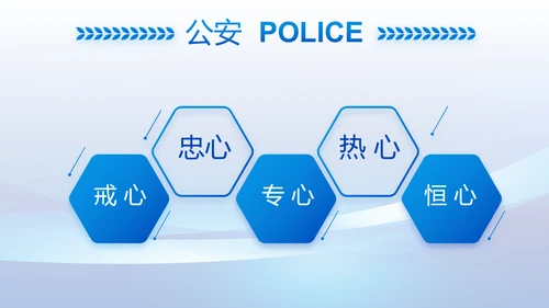 蓝色大气公安警察工作总结计划PPT