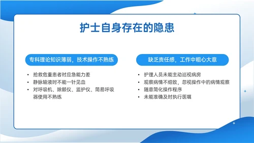 蓝色插画商务风格患者安全管理PPT课件护理安全管理
