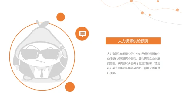 HR人力资源规划通用PPT课件模板
