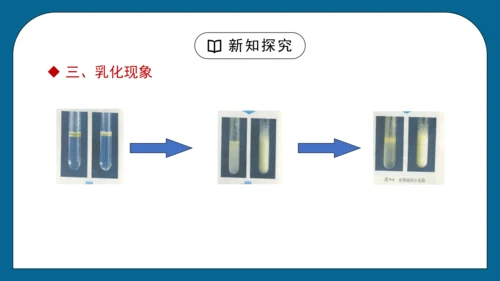 人教版 初化 九下 9.1 溶液的形成课件(共31张PPT)
