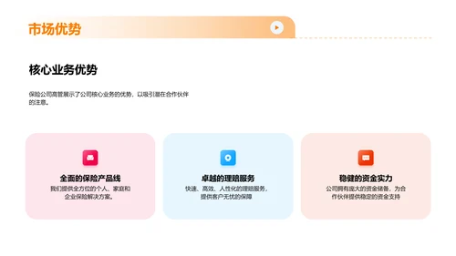 保险公司的商业计划