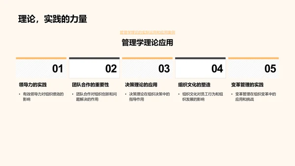 管理学之旅