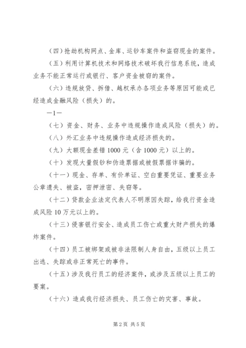 学校重大事项、突发事件报告制 (4).docx