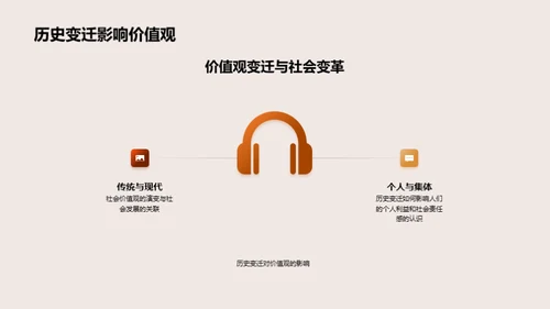 历史与社会的双重解码