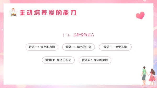 粉色梦幻插画大学生恋爱与性心理健康正确恋爱观PPT课件