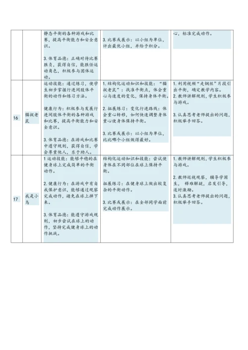 小学体育与健康1年级（水平一坐站走、简单队列及静态与动态平衡游戏活动）大单元教学设计