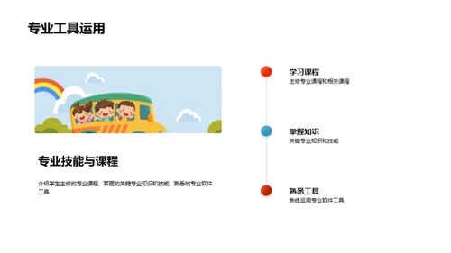 梦想启航实践路