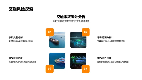探索交通安全未来