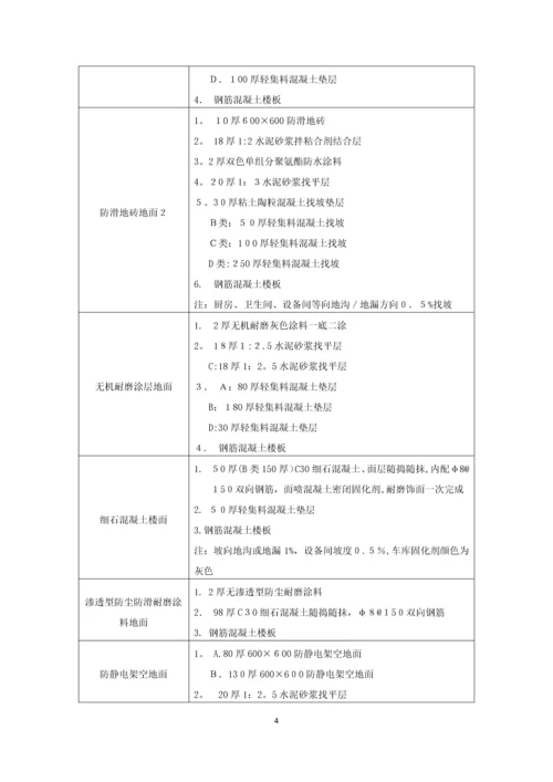 地面工程施工方案.docx