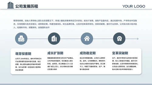 蓝色商务风半导体芯片公司企业宣传介绍通用PPT模板
