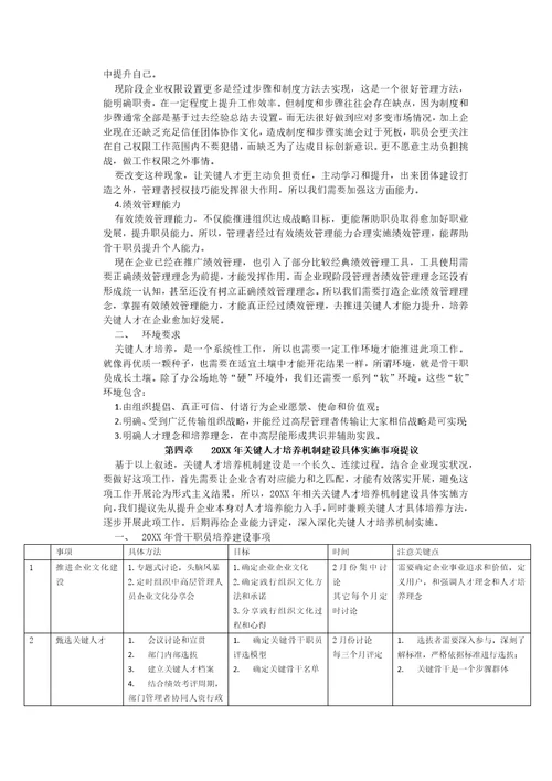 2021年核心人才培养机制专题方案