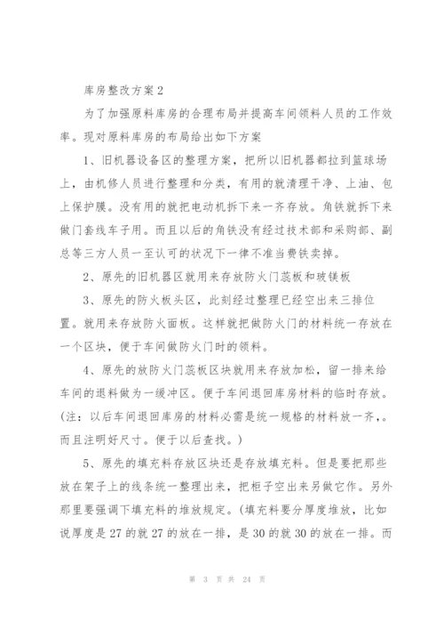 库房整改方案.docx