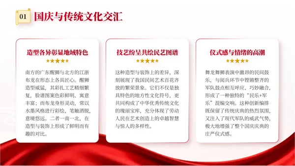 红色党政风国庆历史课堂专题讲座PPT模板