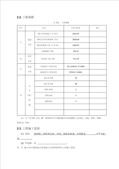 发电厂架空线路工程施工方案