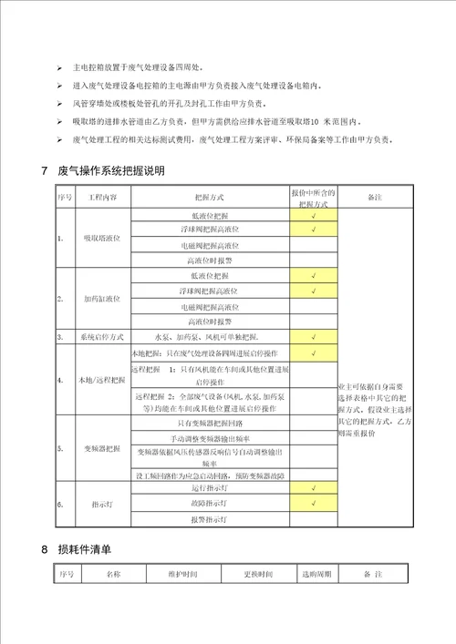 废气处理设计方案