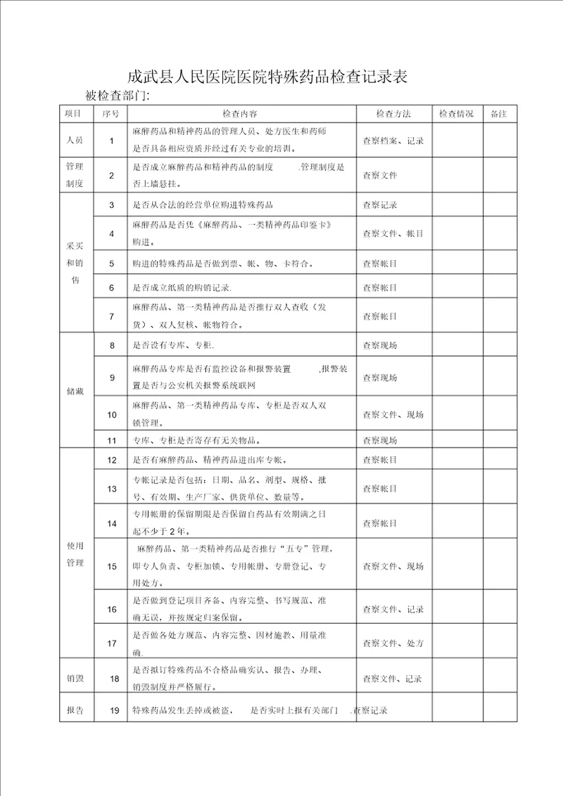 医院特殊药品检查记录表