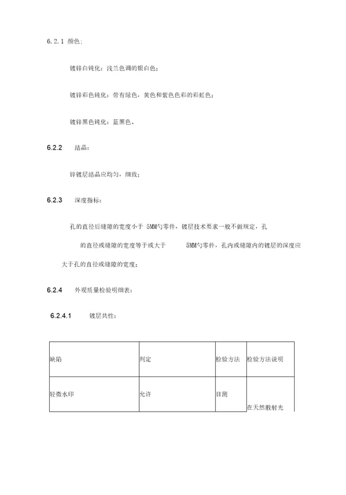 电镀检验标准