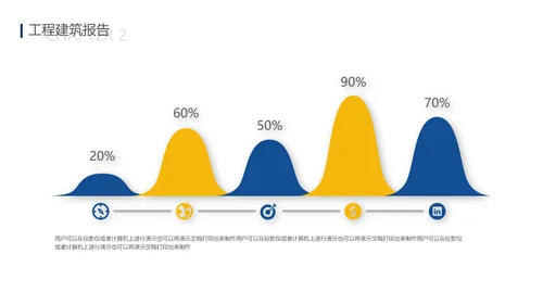 城市建设工程项目投资报告通用PPT模板