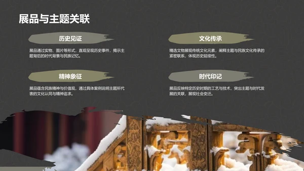国家博物馆展览内容介绍PPT模板