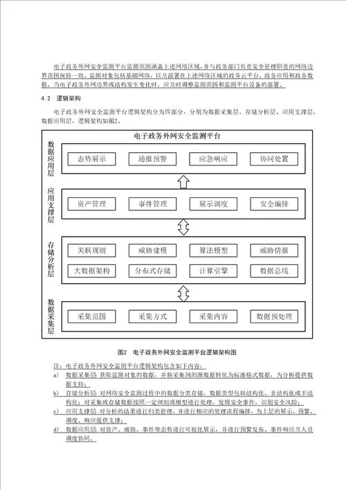 电子政务外网安全监测平台技术规范征求