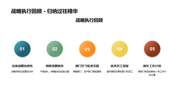 共创辉煌年度总结
