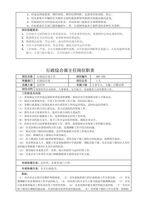 肥业科技有限公司管理制度.docx