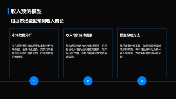 蓝色商务风通用行业商业计划书PPT模板