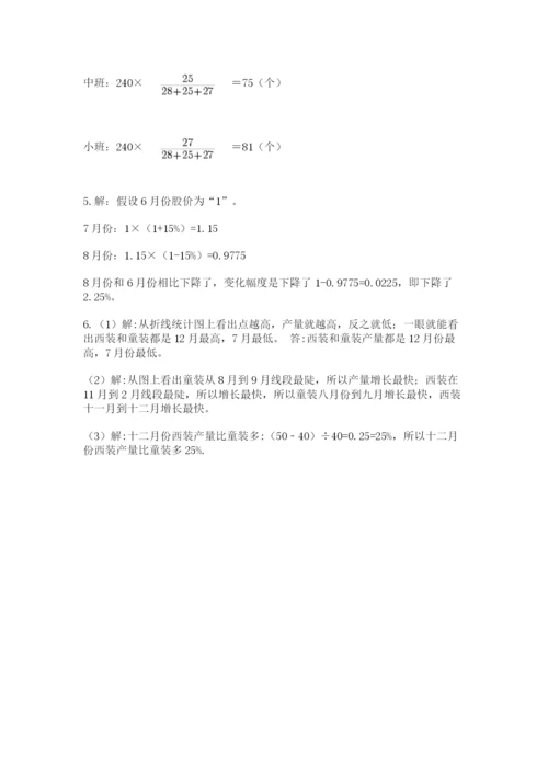 小学六年级下册数学摸底考试题附答案【培优a卷】.docx