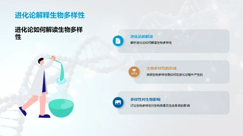 生物进化的奥秘揭秘