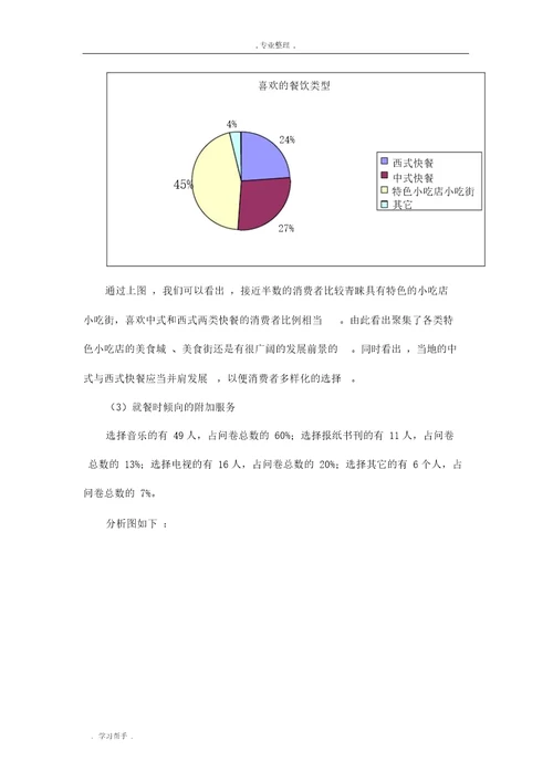 快餐行业统计分析报告文案