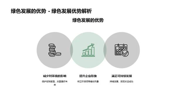 绿航未来:航空货运新篇章