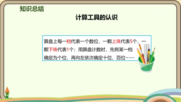 人教版数学四年级上册1.10 计算工具的认识  算盘  计算器课件(共25张PPT)