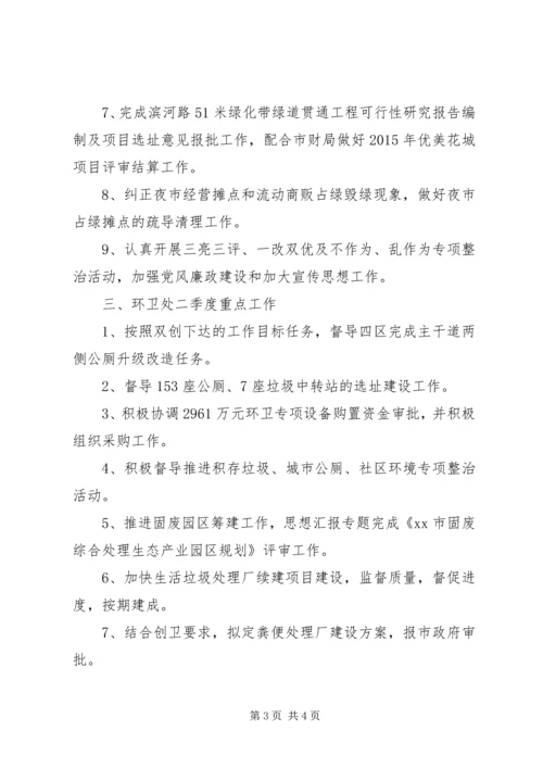 某市城市管理局第二季度重点工作计划.docx
