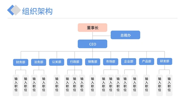 商业计划企业宣传介绍方案PPT模板