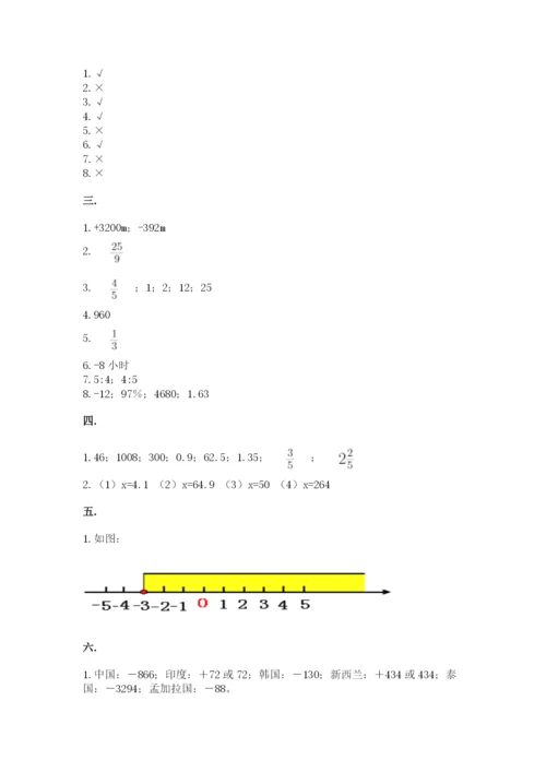 小学六年级下册数学摸底考试题及参考答案一套.docx