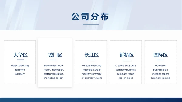 蓝色公司简介企业宣传工作总结PPT