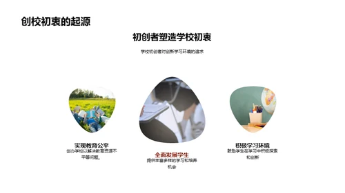 探索学校的内涵