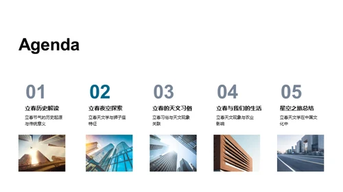 立春天文之旅