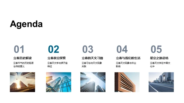 立春天文之旅